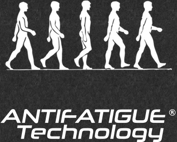 Antifatigue Technology